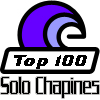 Enter to Solo Chapines - Top 100! and Vote for this Site!!!